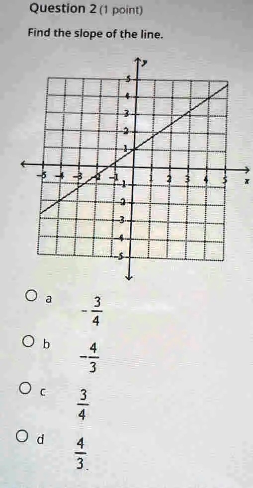 Question 2 (1 point)
Find the slope of the line.
a. -(3)/(4)
b. -(4)/(3)
c. (3)/(4)
d. (4)/(3)