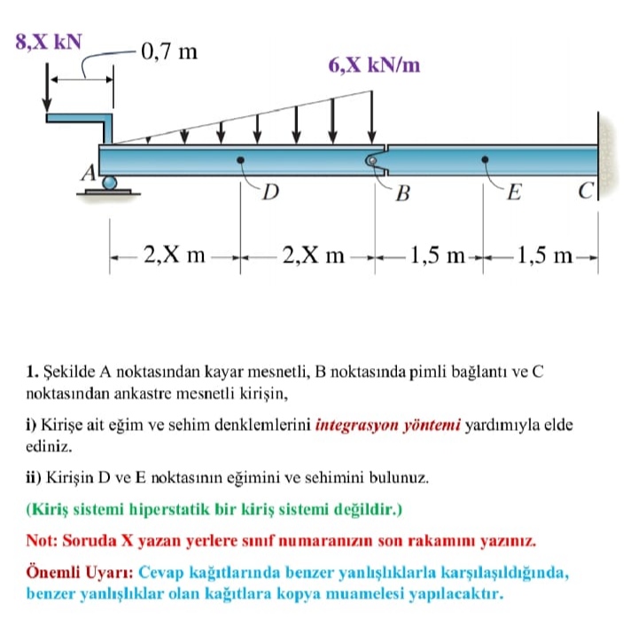 SOLVED: 1. ?ekilde A Noktas?ndan Kayar Mesnetli, B Noktas?nda Pimli Ba ...