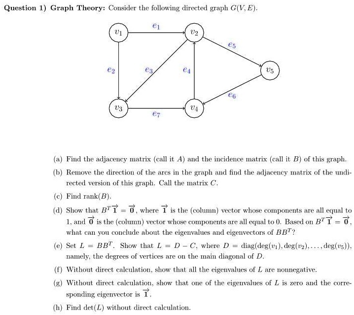 Question 1) Graph Theory: Consider the following directed graph G(V, E).
(a) Find the adjacency matrix (call it A) and the incidence matrix (call it B) of this graph.
(b) Remove the direction of the arcs in the graph and find the adjacency matrix of the undirected version of this graph. Call the matrix C.
(c) Find rank(B).
(d) Show that B^T 1⃗ = 0⃗, where 1⃗ is the (column) vector whose components are all equal to 1, and 0⃗ is the (column) vector whose components are all equal to 0. Based on B^T 1⃗ = 0⃗, what can you conclude about the eigenvalues and eigenvectors of BB^T?
(e) Set L = BB^T. Show that L = D - C, where D = diag(deg(v1), deg(v2), ..., deg(v5)), namely, the degrees of vertices are on the main diagonal of D.
(f) Without direct calculation, show that all the eigenvalues of L are nonnegative.
(g) Without direct calculation, show that one of the eigenvalues of L is zero and the corresponding eigenvector is 1⃗.
(h) Find det(L) without direct calculation.