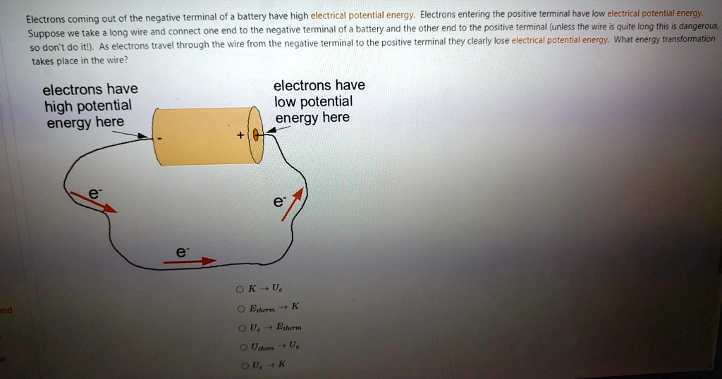 Electrons coming out of the negative terminal of a battery have high electrical potential energy. Electrons entering the positive terminal have low electrical potential energy.
Suppose we take a long wire and connect one end to the negative terminal of a battery and the other end to the positive terminal (unless the wire is quite long this is dangerous,
so don't do it!). As electrons travel through the wire from the negative terminal to the positive terminal they clearly lose electrical potential energy. What energy transformation
takes place in the wire?
electrons have
high potential
energy here
electrons have
low potential
energy here
K → Ue
Utherm→ K
Ue → Utherm
Uchem→ Ue
Ue → K