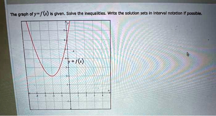 the greph ofyf s given solve the inequalities write the solution sets in interval notation if possible 01137