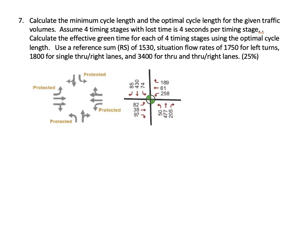 SOLVED: 7. Calculate the minimum cycle length and the optimal cycle ...