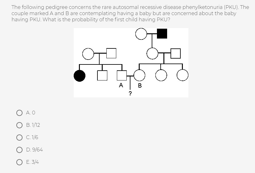 SOLVED The following pedigree concerns the rare autosomal recessive