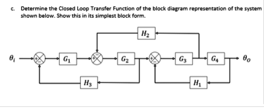 c. Determine the Closed Loop Transfer Function of the block diagram ...