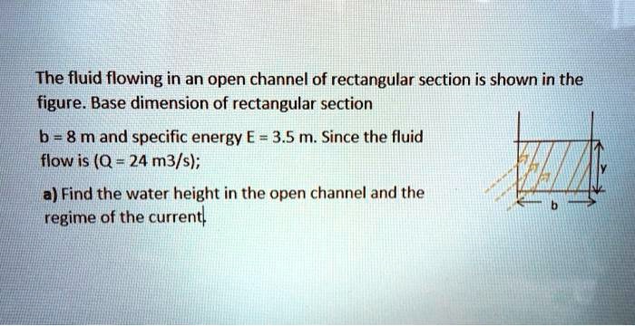 The fluid flowing in an open channel of rectangular section is shown in ...