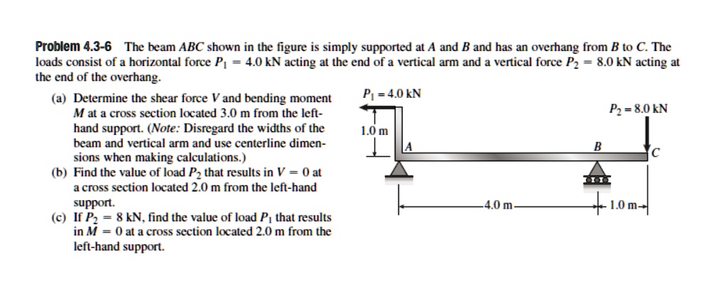 SOLVED: Problem 4.3-6: The beam ABC shown in the figure is simply ...