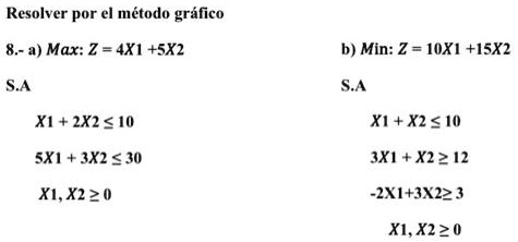 Resolver por el método gráfico
8.- a) Max: Z = 4X1 +5X2
S.A
X1 + 2X2 ? 10
5X1+3X2 ? 30
X1, X2 ? 0
b) Min: Z = 10X1 +15X2
S.A
X1 + X2 ? 10
3X1 + X2 ? 12
-2X1+3X2 ? 3
X1, X2 ? 0