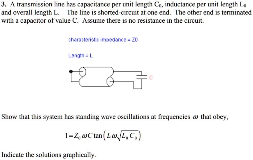 SOLVED A transmission line has capacitance per unit length C0