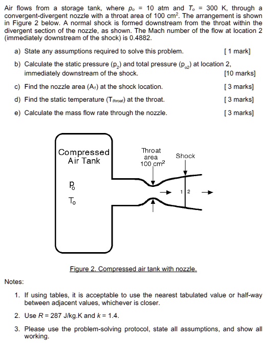 SOLVED Air flows from a storage tank, where po = 10 atm and To = 300 K, through a convergent