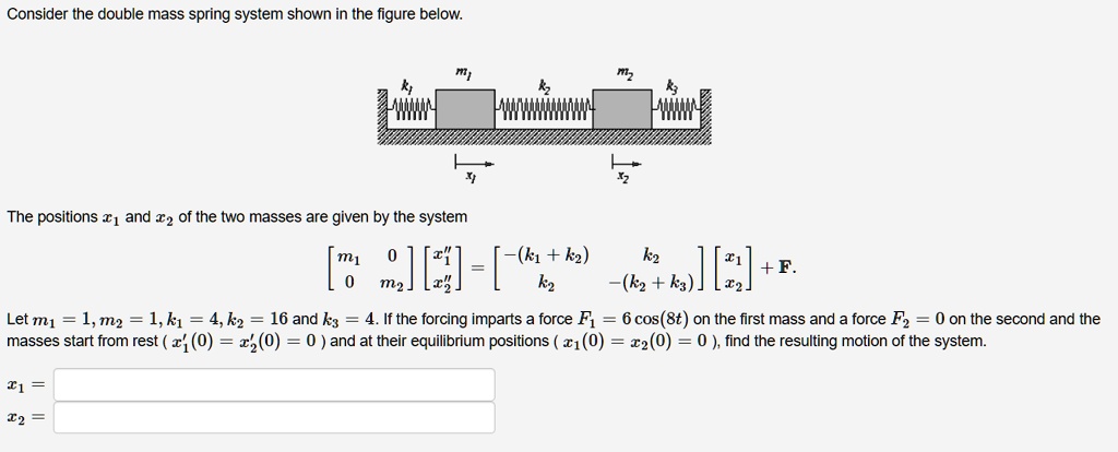 SOLVED: Consider the double mass spring system shown in the figure ...