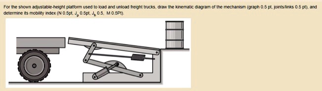 For the shown adjustable-height platform used to load and unload ...