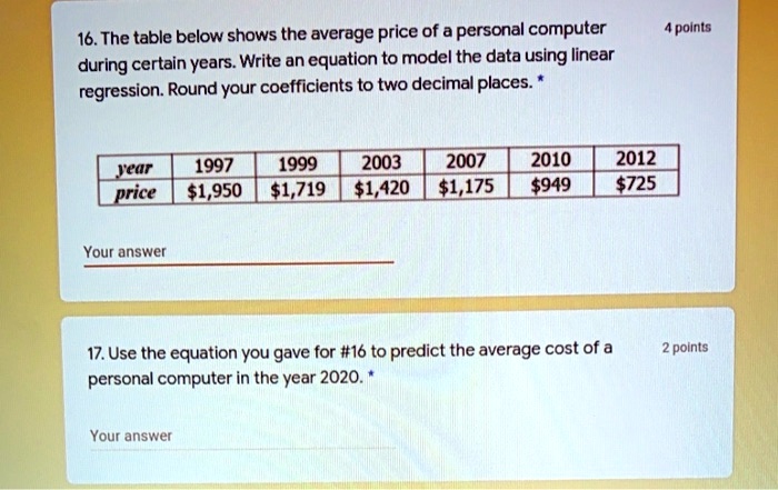 average computer price 2020