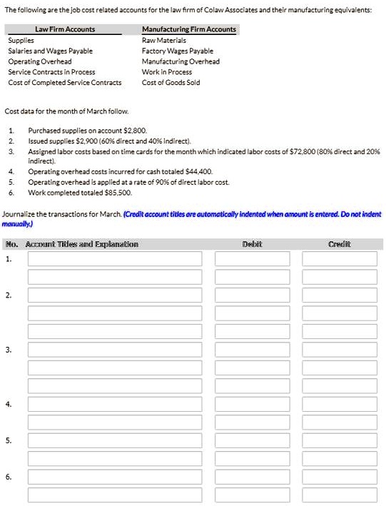 SOLVED: The following are the job cost related accounts for the law ...