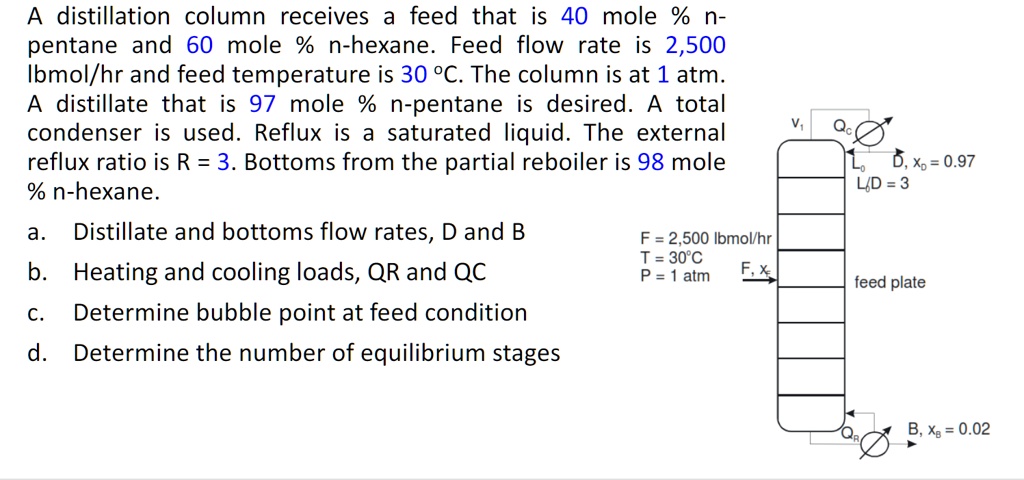 SOLVED: A distillation column receives a feed that is 40 mole % n ...