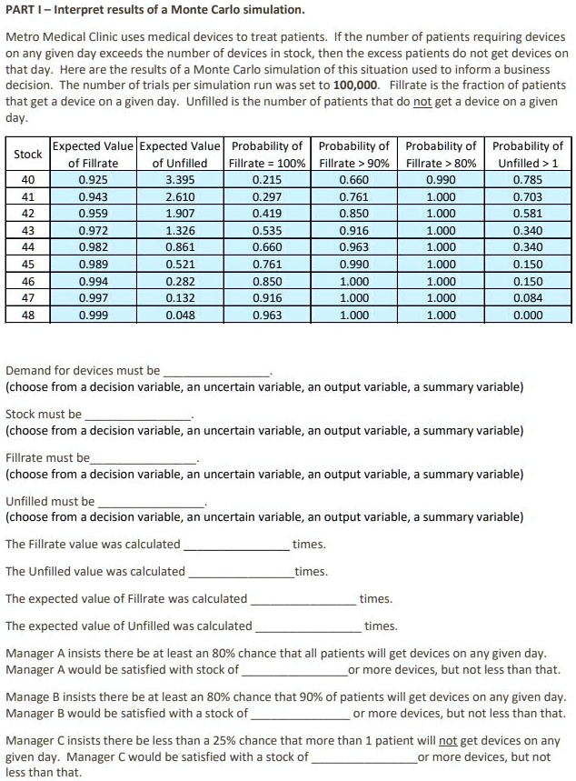 SOLVED: PART I - Interpret results of a Monte Carlo simulation Metro ...
