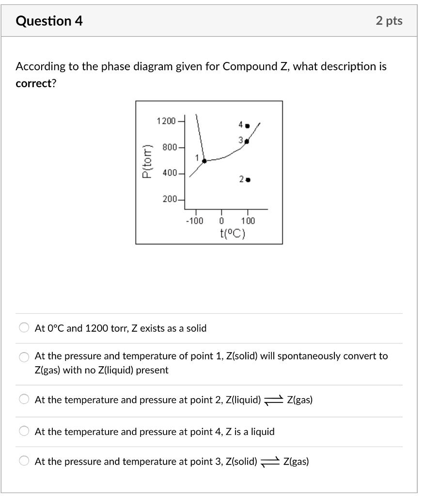 question-42-ptsaccording-to-the-phase-diagram-given-f-solvedlib