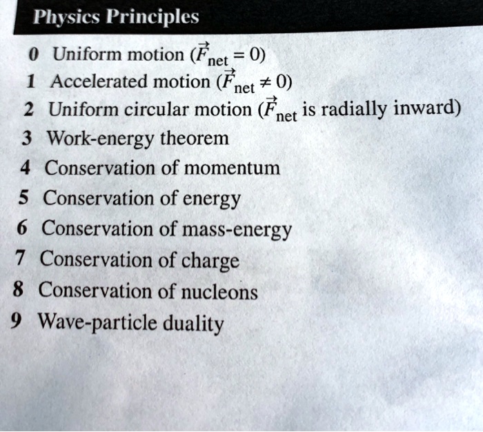 Physics Principles
0 Uniform motion (F??? = 0)
1 Accelerated motion (F??? ? 0)
2 Uniform circular motion (F??? is radially inward)
3 Work-energy theorem
4 Conservation of momentum
5 Conservation of energy
6 Conservation of mass-energy
7 Conservation of charge
8 Conservation of nucleons
9 Wave-particle duality