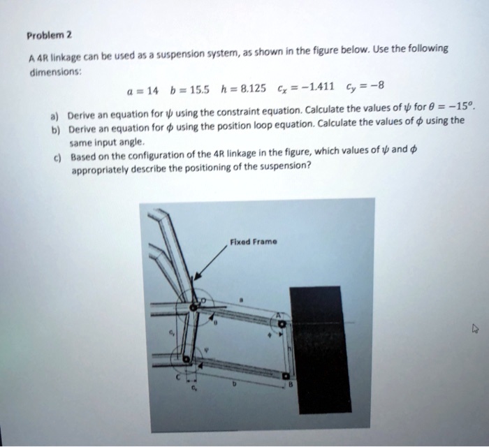 SOLVED Problem 2 A 4R linkage can be used as a suspension system, as