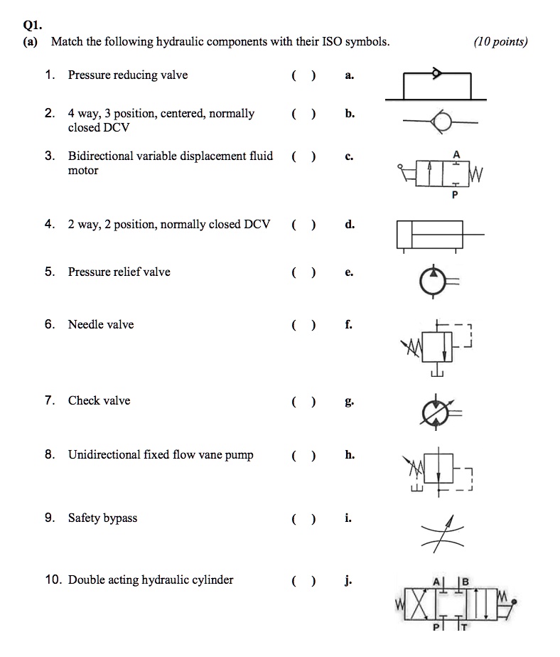 SOLVED Q1. (a) Match the following hydraulic components with their ISO