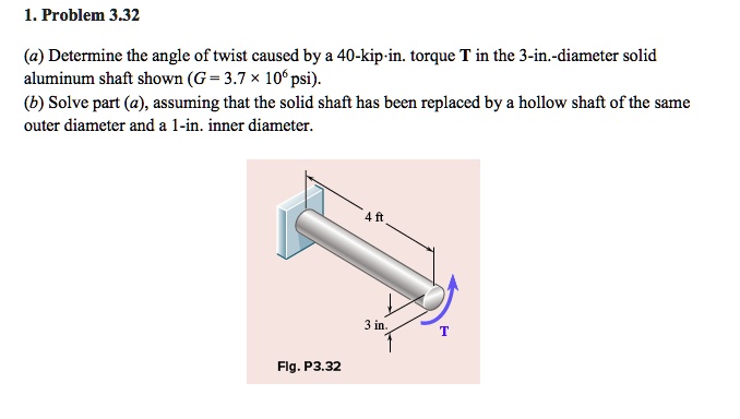 1. Problem 3.32 (a) Determine the angle of twist caused by a 40-kip-in ...