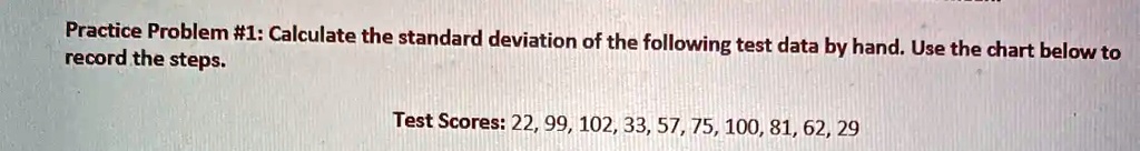 Practice Problem #1: Calculate the standard deviation of the following test data by hand. Use the chart below to record the steps.
Test Scores: 22, 99, 102, 33, 57, 75, 100, 81, 62, 29