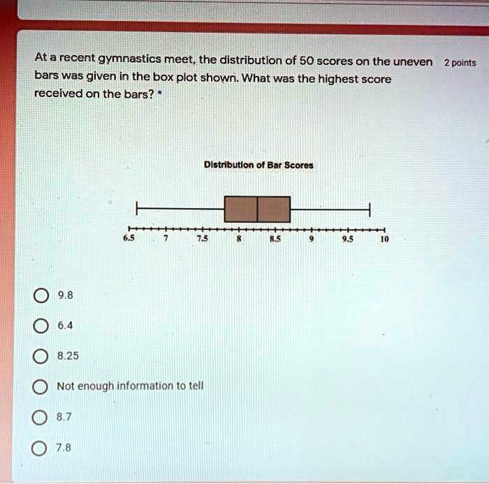 SOLVED At a recent gymnastics meet, the distribution of 50 scores on