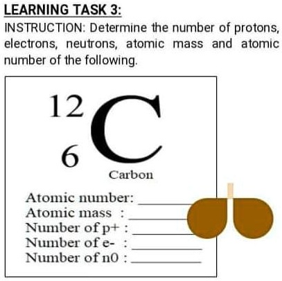 atomic number equals the number of protons and electrons