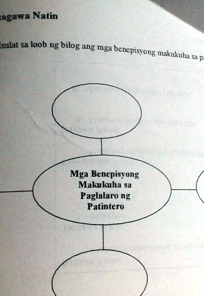 SOLVED: Isulat Sa Apat Na Bilog Ang Mga Benepisyong Makukuha Sa ...