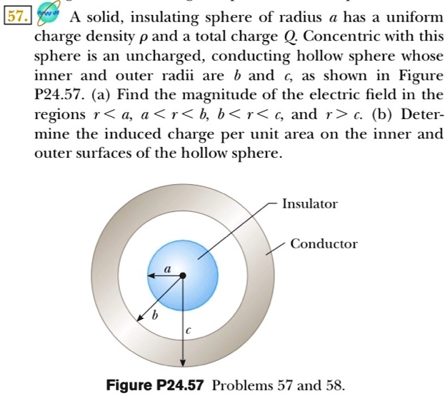 SOLVED: A Solid, Insulating Sphere Of Radius Has Uniform Charge Density ...