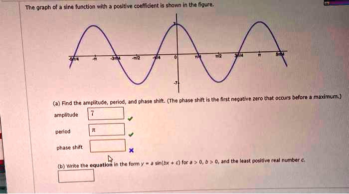 SOLVED: The graph of a sine function with a positive coefficient t5 is ...