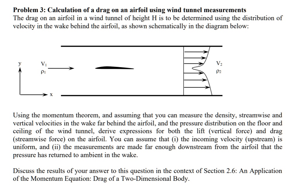 SOLVED: Determine drag and lift of an airfoil using the momentum ...