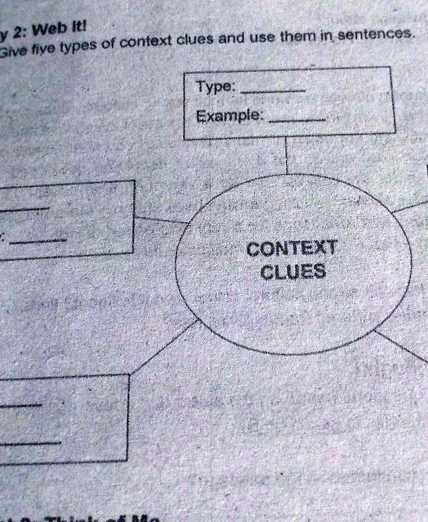 SOLVED Activity 2  Id Give five types of context clues and use