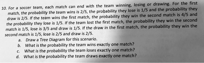 Probabilities of win, draw and loss for each match of the 30 th