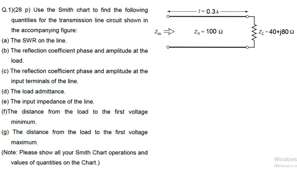 Swr Load Chart Q.1) (28 p) Use the Smith chart to find the following quantities for ...