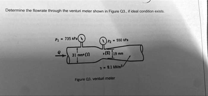 Determine the flowrate through the venturi meter shown in Figure Q3 ...