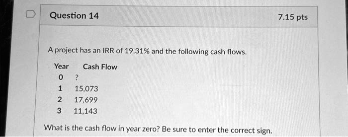 Question 14
7.15 pts
A project has an IRR of 19.31% and the following cash flows.
Year	Cash Flow
0	?
1	15,073
2	17,699
3	11,143
What is the cash flow in year zero? Be sure to enter the correct sign.