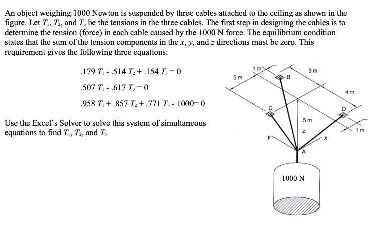 A 1000-lb weight is supported by 3 cables as shown in
