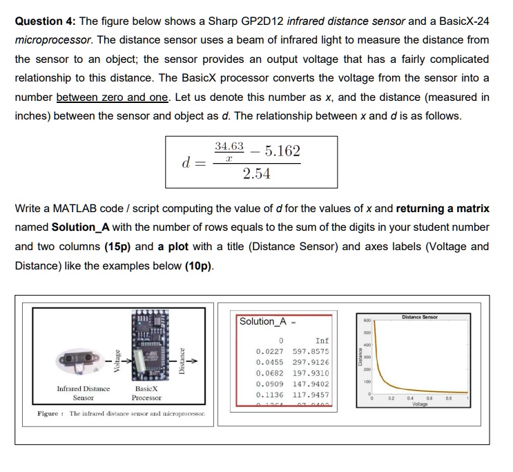 SOLVED: Question 4: The figure below shows a Sharp GP2D12 infrared ...