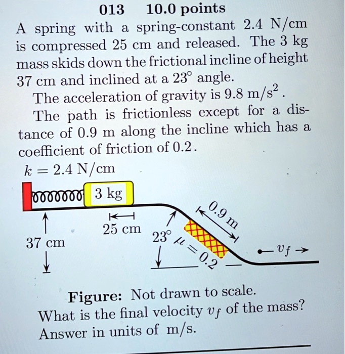 SOLVED: 013 10.0 points A spring with spring-constant 2.4 N/cm is ...