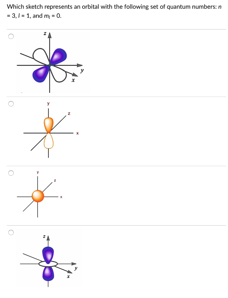 SOLVED: Which Sketch Represents An Orbital With The Following Set Of ...