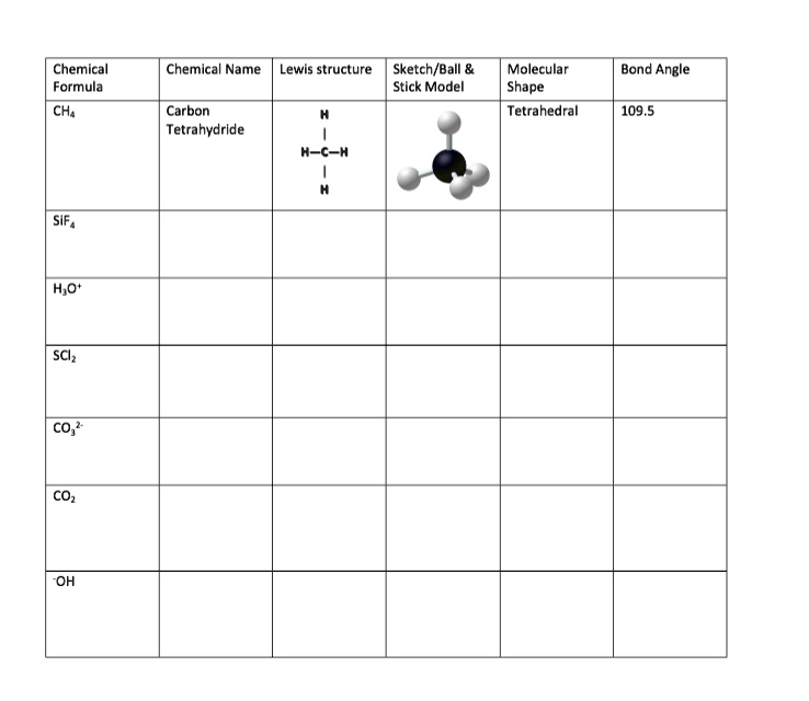 Solved:chemical Formula Chemica) Name Lewls Structure Sketch Ball 