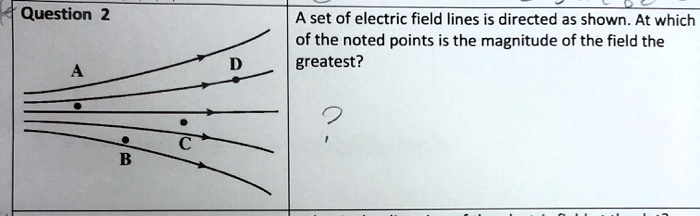 Question 2
A set of electric field lines is directed as shown. At which
of the noted points is the magnitude of the field the
greatest?
