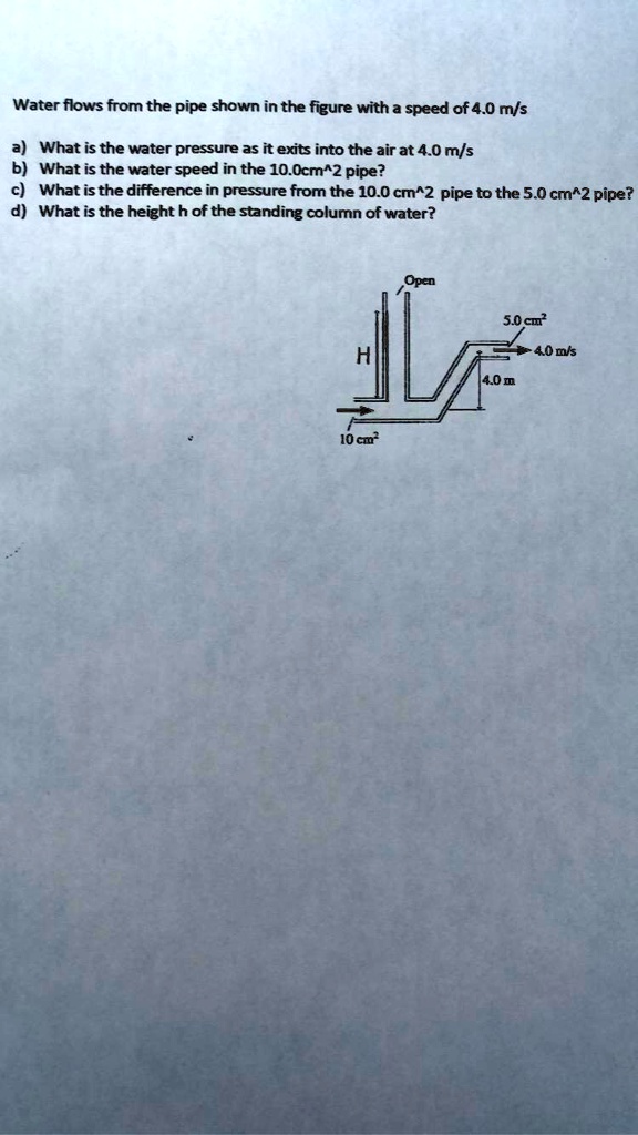 Water flows from the pipe shown in the figure with a speed of 4.0 m/s a ...