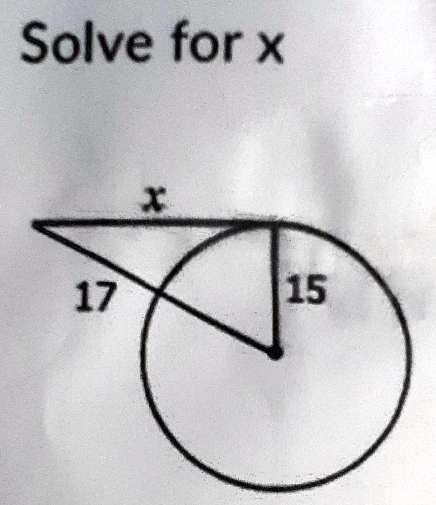 Solve for x
