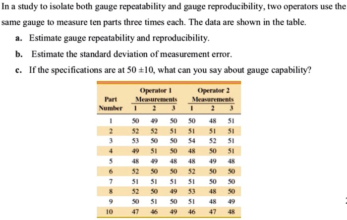 SOLVED: In A Study To Isolate Both Gauge Repeatability And Gauge ...