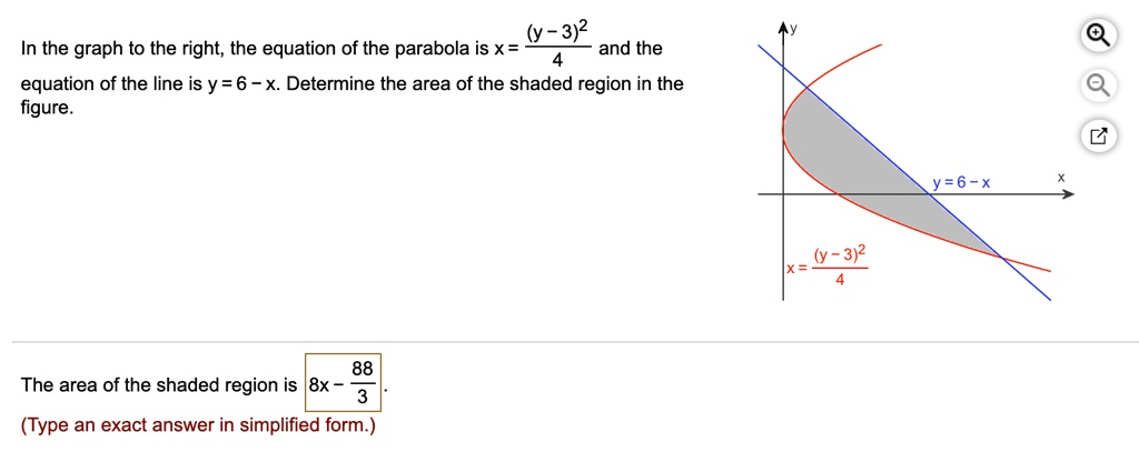 Solved 3 2 In The Graph To The Right The Equation Of The Parabola Is X And The Equation Of The Line Is Y 6 X Determine The Area Of