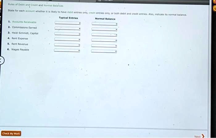 SOLVED: Text: Rules of Debt and Credit and Normal Balances whether it ...