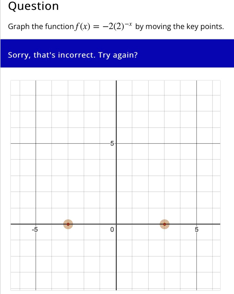 Question
Graph the function f(x) = -2(2)^-x by moving the key points.
Sorry, that's incorrect. Try again?