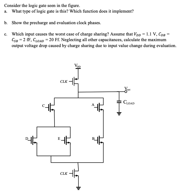 SOLVED: Consider the logic gate shown in the figure. What type of logic ...
