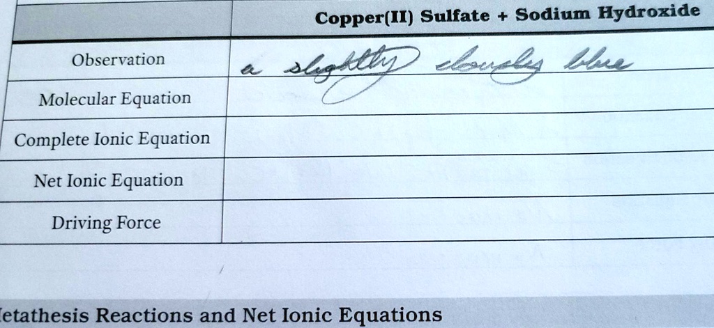 Magnesium And Copper Ii Sulfate Net Ionic Equation